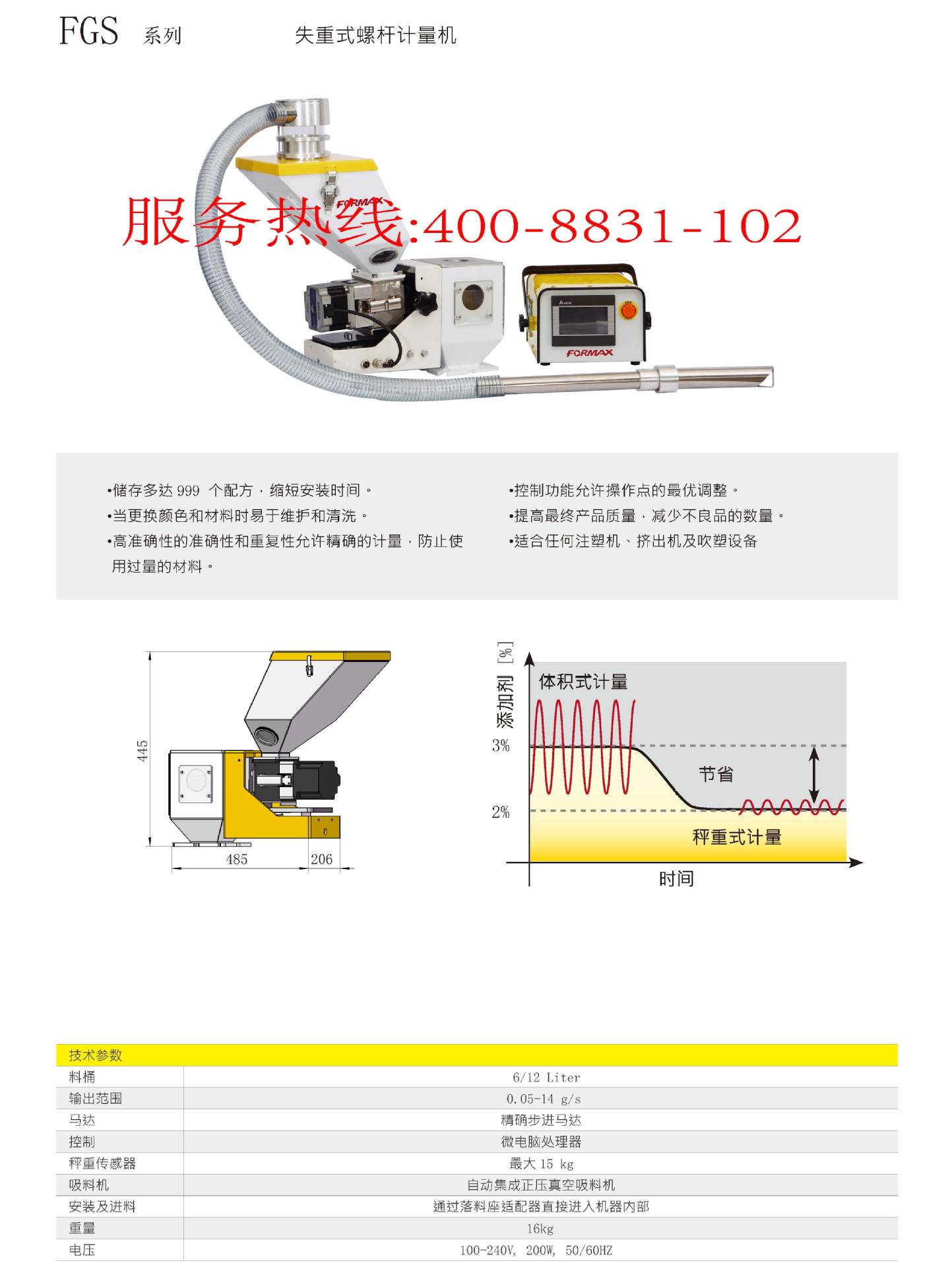 稱(chēng)重式色母機(jī)